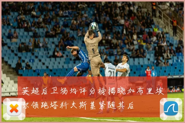 英超后卫场均评分榜揭晓加布里埃尔领跑塔科夫斯基紧随其后